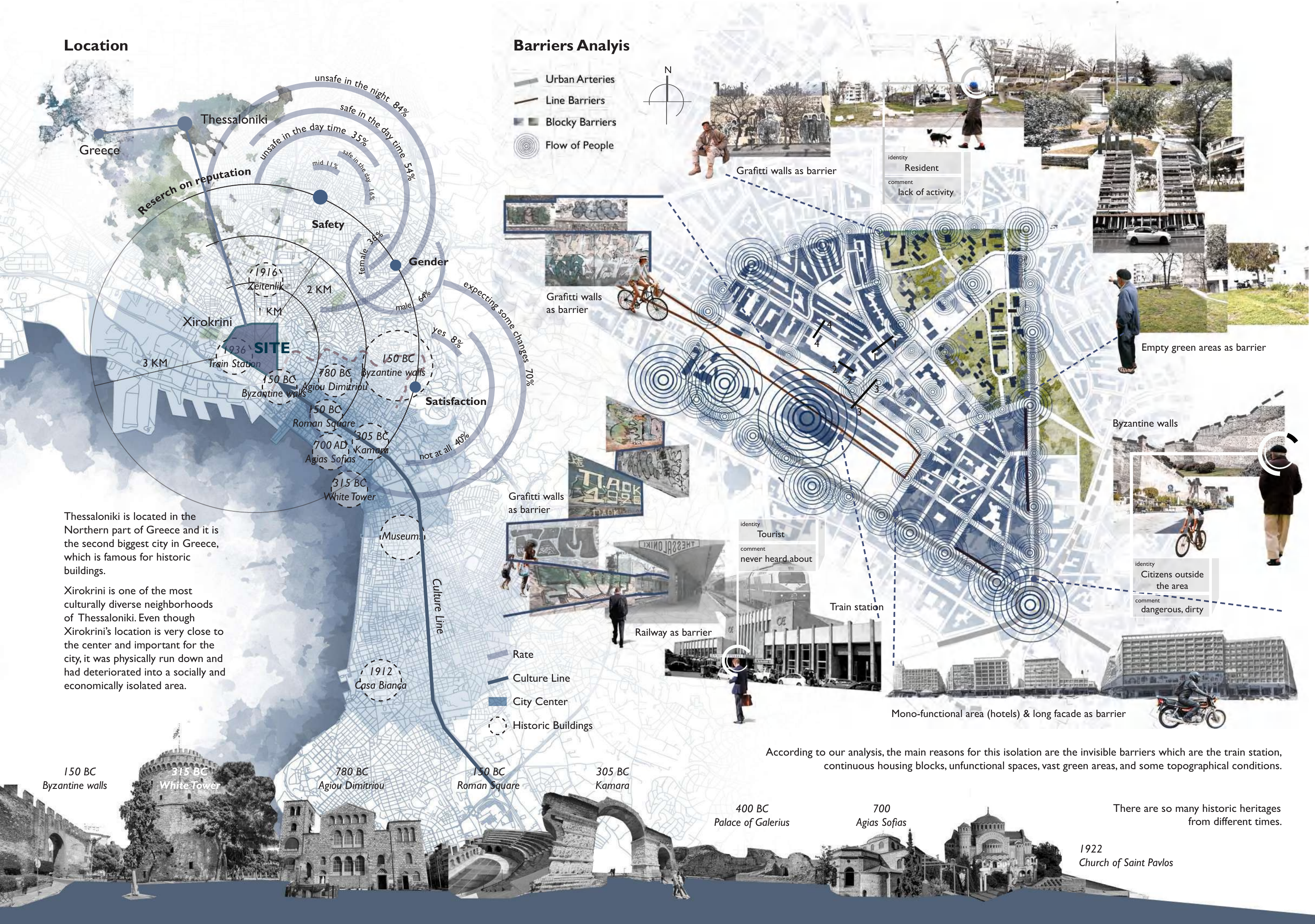 Urban-context map and reputation and safety research alongside photographs and mapping of railway, wall, housing and landscape barriers.