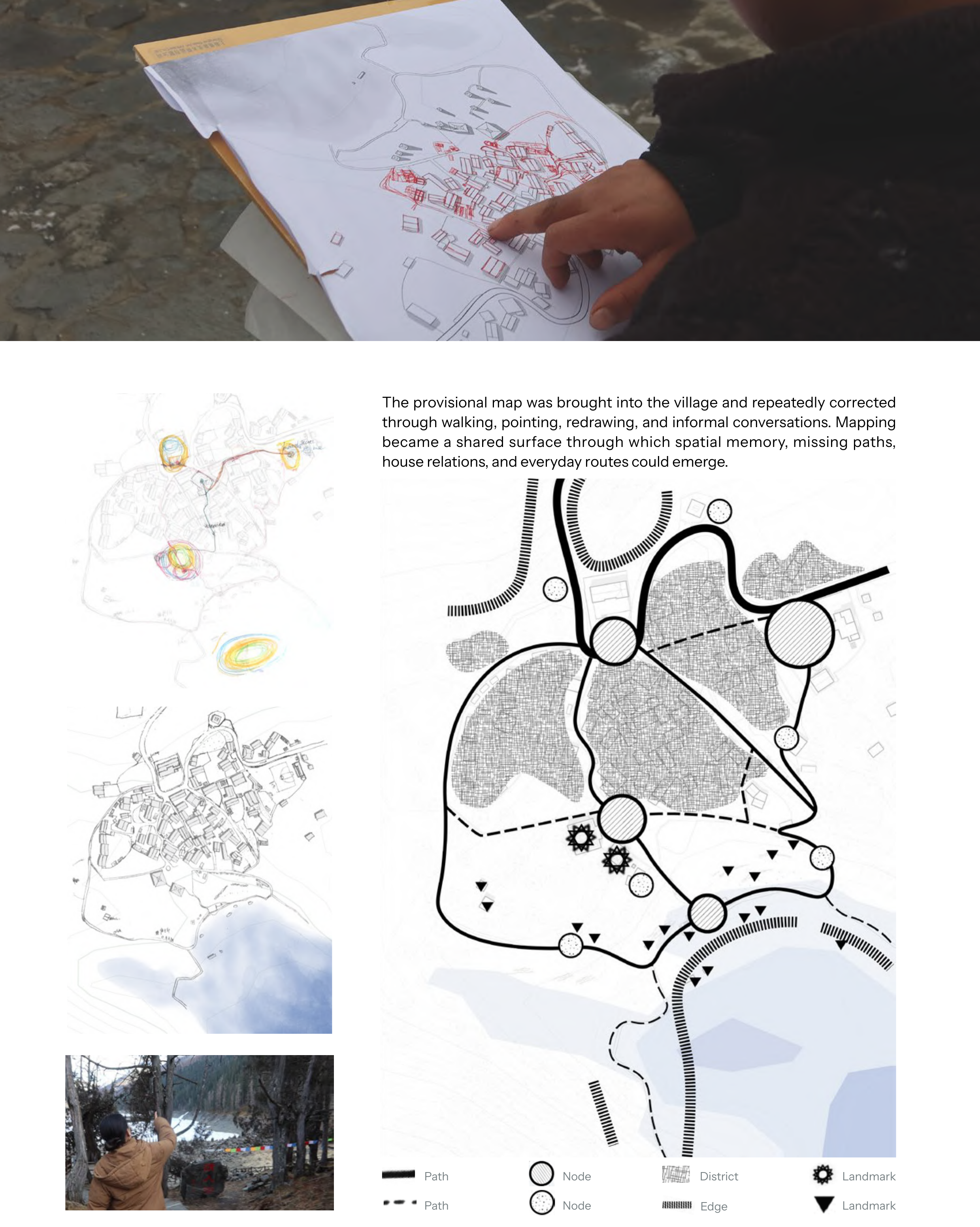 A resident points to a printed map, with fieldwork photographs, annotated maps and a diagram of paths, nodes and landmarks.