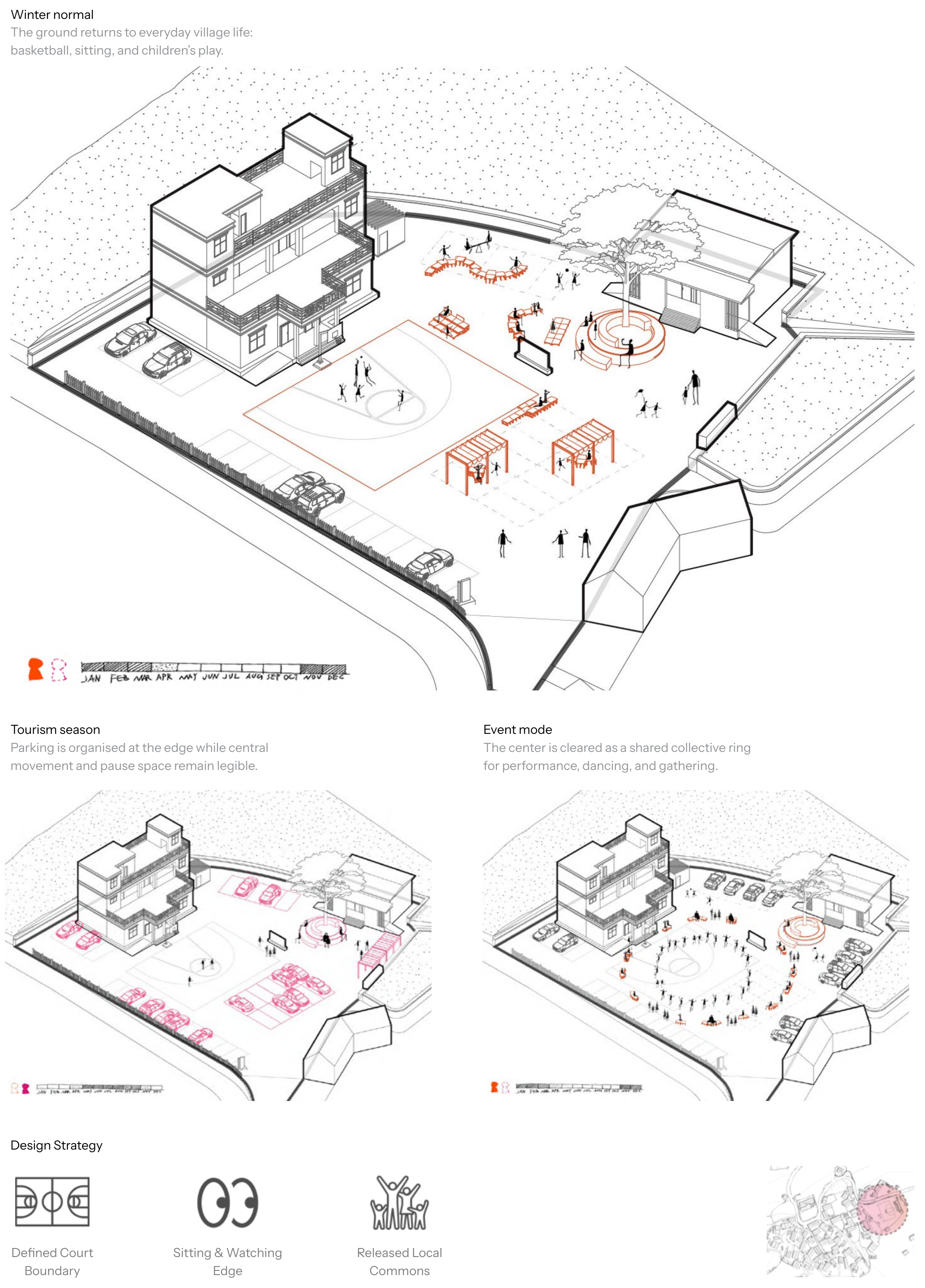 Node 2 axonometric proposals for everyday winter use, tourism season and collective events, with supporting design strategies.