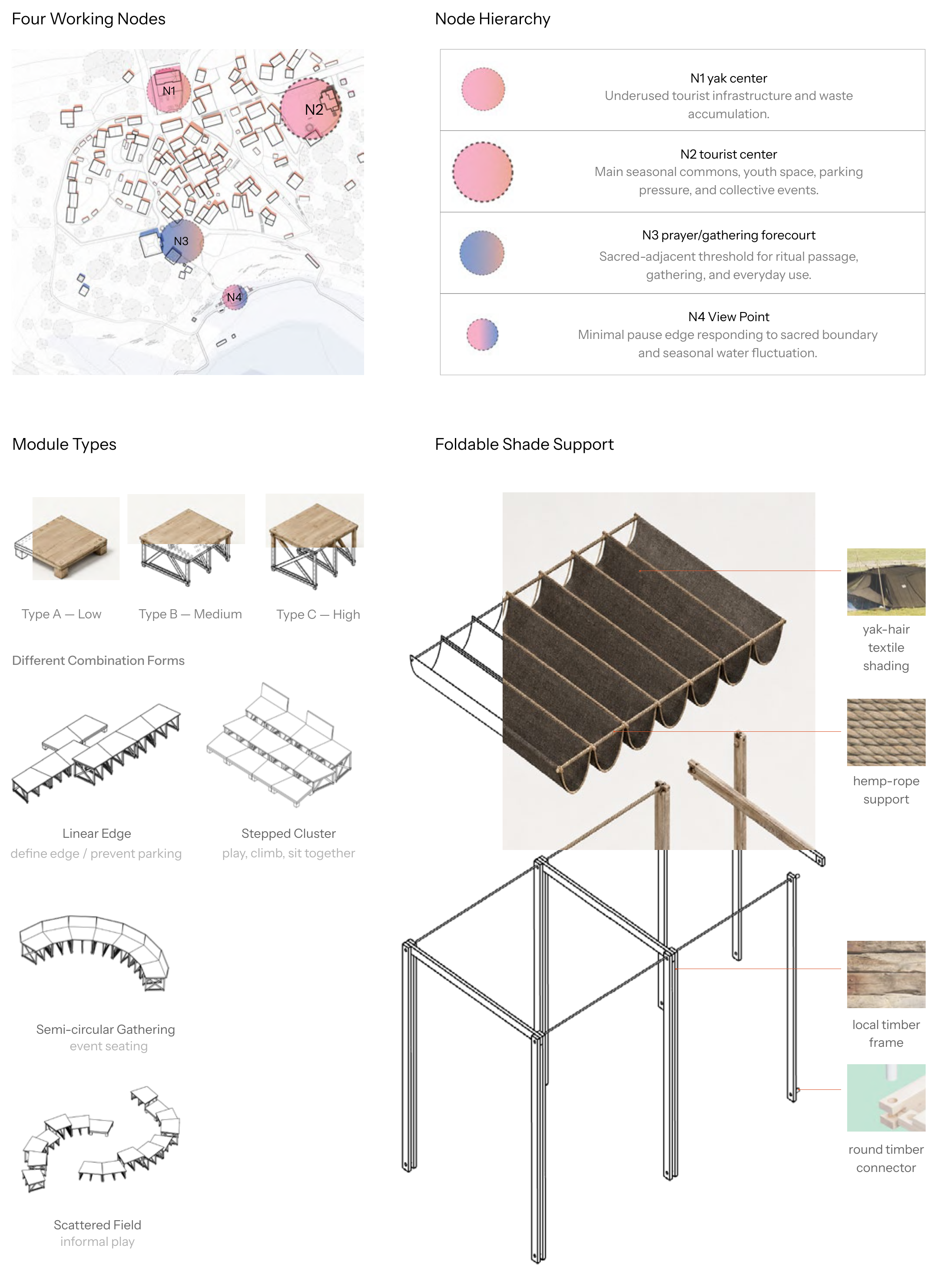 Four working nodes, three module heights, seating combinations and a foldable timber shade support with textile and rope details.
