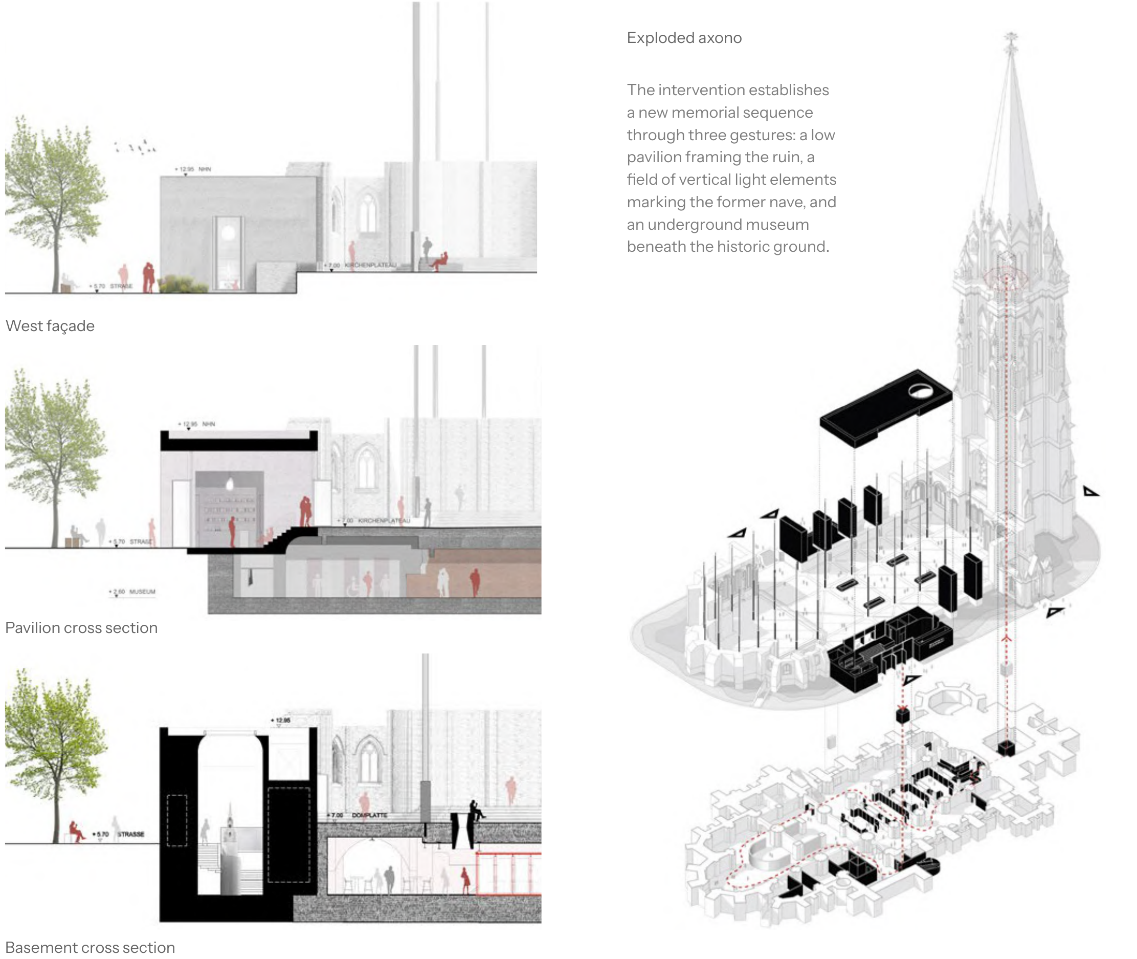 West elevation, pavilion and basement cross-sections, and exploded axonometric of the memorial tower, pavilion and underground museum.