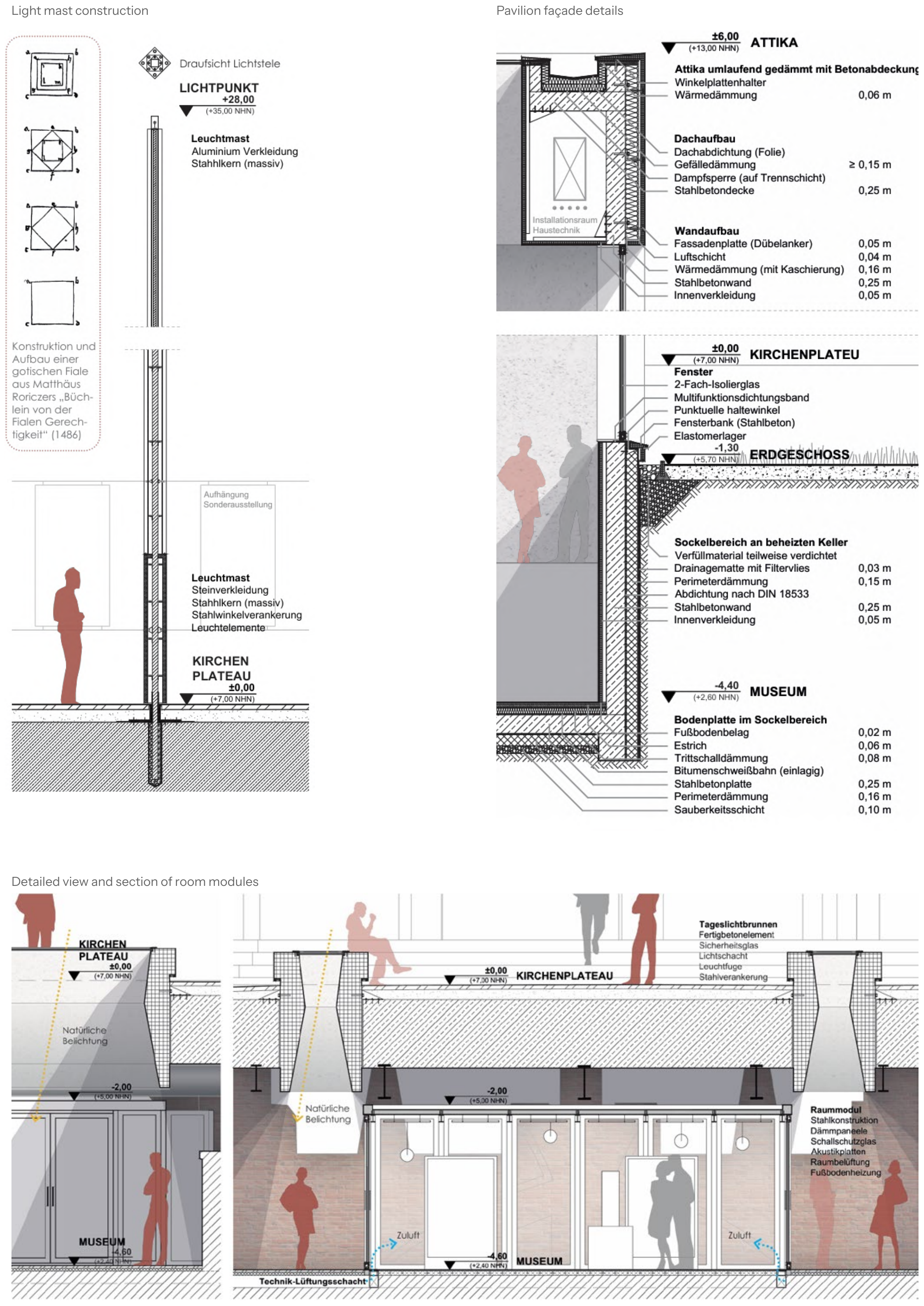 Construction sections of a light mast, pavilion facade and underground museum modules with daylight and ventilation details.